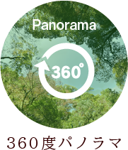 360度パノラマ